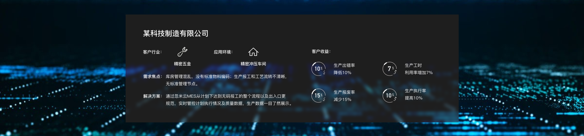 case